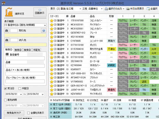 お客様からの問い合わせに即座に返答 進捗状況を一覧で管理