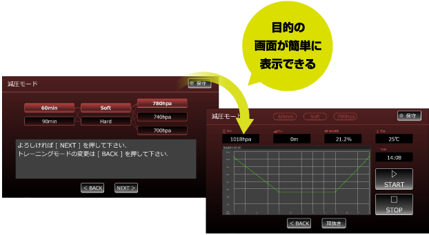 目的の画面が簡単に表示できる