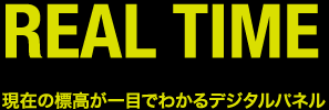 REAL TIME 現在の標高が一目でわかるデジタルパネル